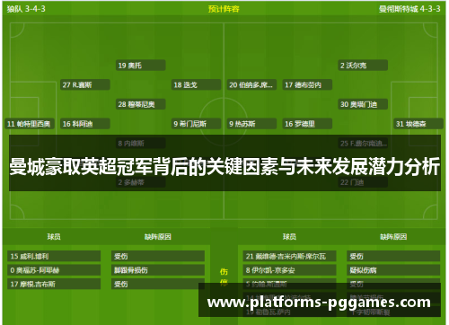 曼城豪取英超冠军背后的关键因素与未来发展潜力分析