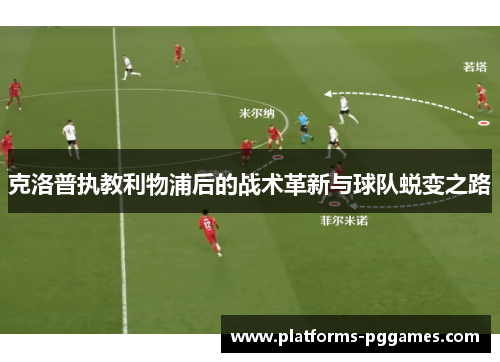 克洛普执教利物浦后的战术革新与球队蜕变之路