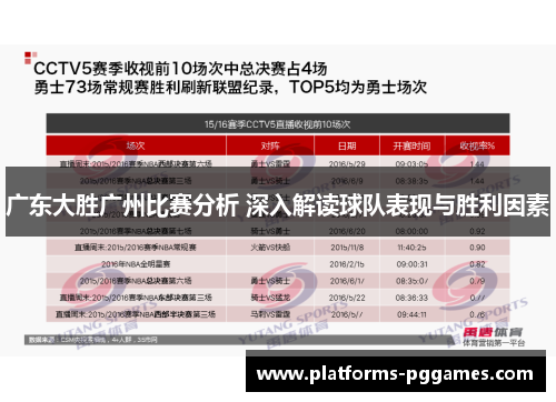 广东大胜广州比赛分析 深入解读球队表现与胜利因素
