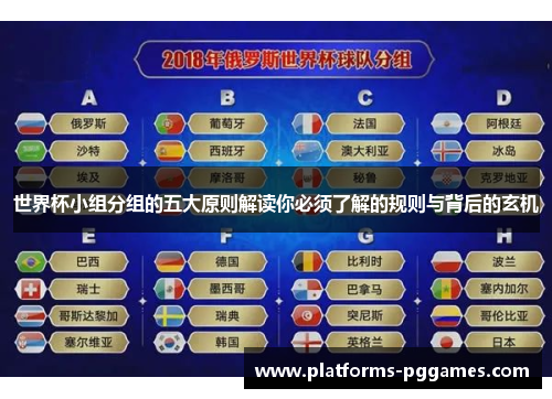 世界杯小组分组的五大原则解读你必须了解的规则与背后的玄机
