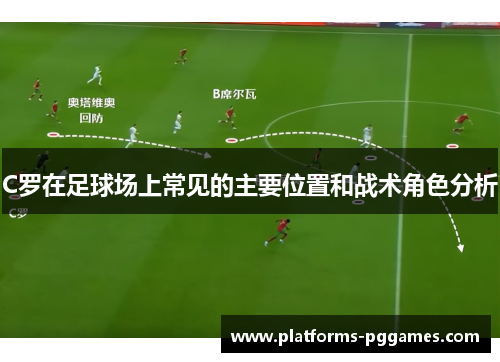 C罗在足球场上常见的主要位置和战术角色分析 C罗在足球场上常见的主要位置和战术角色分析