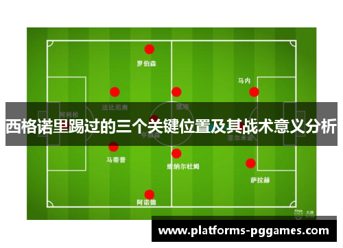 西格诺里踢过的三个关键位置及其战术意义分析