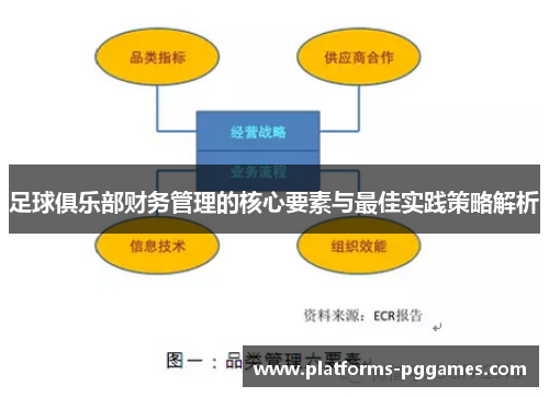 足球俱乐部财务管理的核心要素与最佳实践策略解析 足球俱乐部财务管理的核心要素与最佳实践策略解析