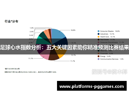 足球心水指数分析:五大关键因素助你精准预测比赛结果 足球心水指数分析:五大关键因素助你精准预测比赛结果