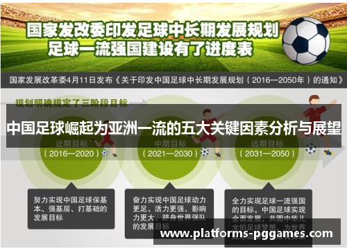 中国足球崛起为亚洲一流的五大关键因素分析与展望 中国足球崛起为亚洲一流的五大关键因素分析与展望