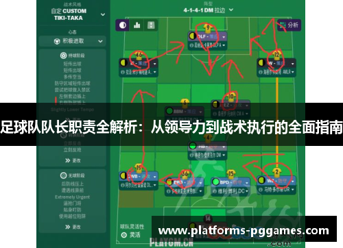 足球队队长职责全解析:从领导力到战术执行的全面指南 足球队队长职责全解析:从领导力到战术执行的全面指南
