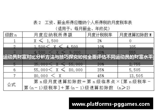 运动员财富对比分析方法与技巧探究如何全面评估不同运动员的财富水平 运动员财富对比分析方法与技巧探究如何全面评估不同运动员的财富水平