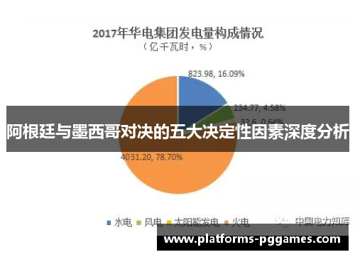 阿根廷与墨西哥对决的五大决定性因素深度分析 阿根廷与墨西哥对决的五大决定性因素深度分析