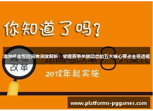 澳洲杯完整时间表深度解析:掌握赛事关键动态的五大核心要点全景透视 澳洲杯完整时间表深度解析:掌握赛事关键动态的五大核心要点全景透视