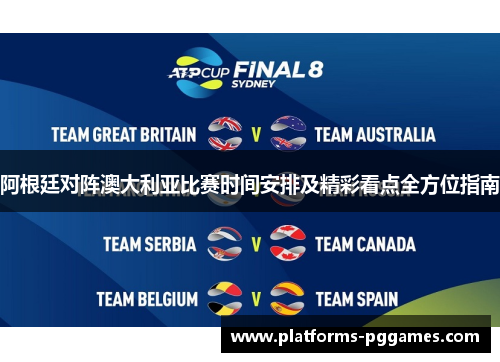阿根廷对阵澳大利亚比赛时间安排及精彩看点全方位指南 阿根廷对阵澳大利亚比赛时间安排及精彩看点全方位指南