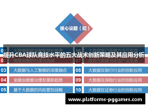 提升CBA球队竞技水平的五大战术创新策略及其应用分析
