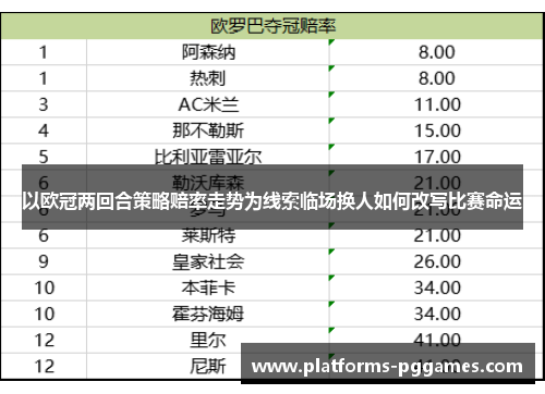 以欧冠两回合策略赔率走势为线索临场换人如何改写比赛命运