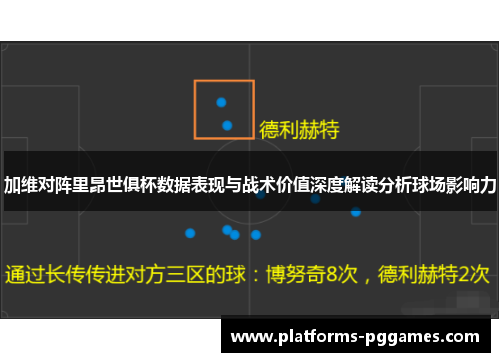 加维对阵里昂世俱杯数据表现与战术价值深度解读分析球场影响力