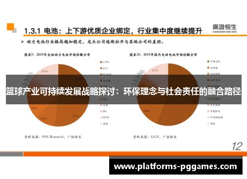 篮球产业可持续发展战略探讨:环保理念与社会责任的融合路径 篮球产业可持续发展战略探讨:环保理念与社会责任的融合路径