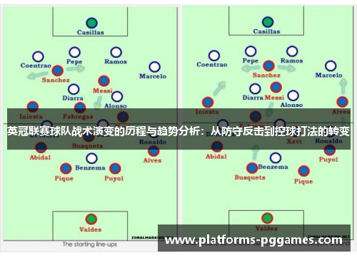 英冠联赛球队战术演变的历程与趋势分析：从防守反击到控球打法的转变